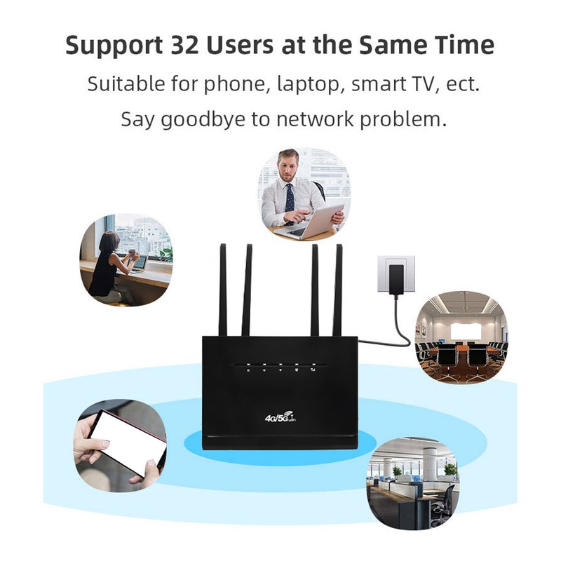 4G LTE Wireless Router 300Mbps 4 High Gain Antenna Mobile