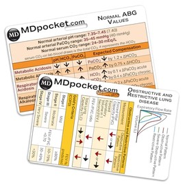 Rapid ID - ABG & Obstructive/Restrictive Lung Disease (Horizontal)