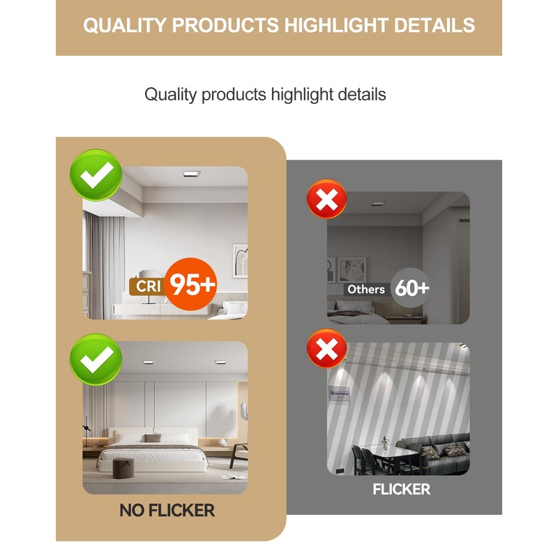HITOO 8 Inch Square Recessed Light 5000K Anti-Glare LED Ceiling