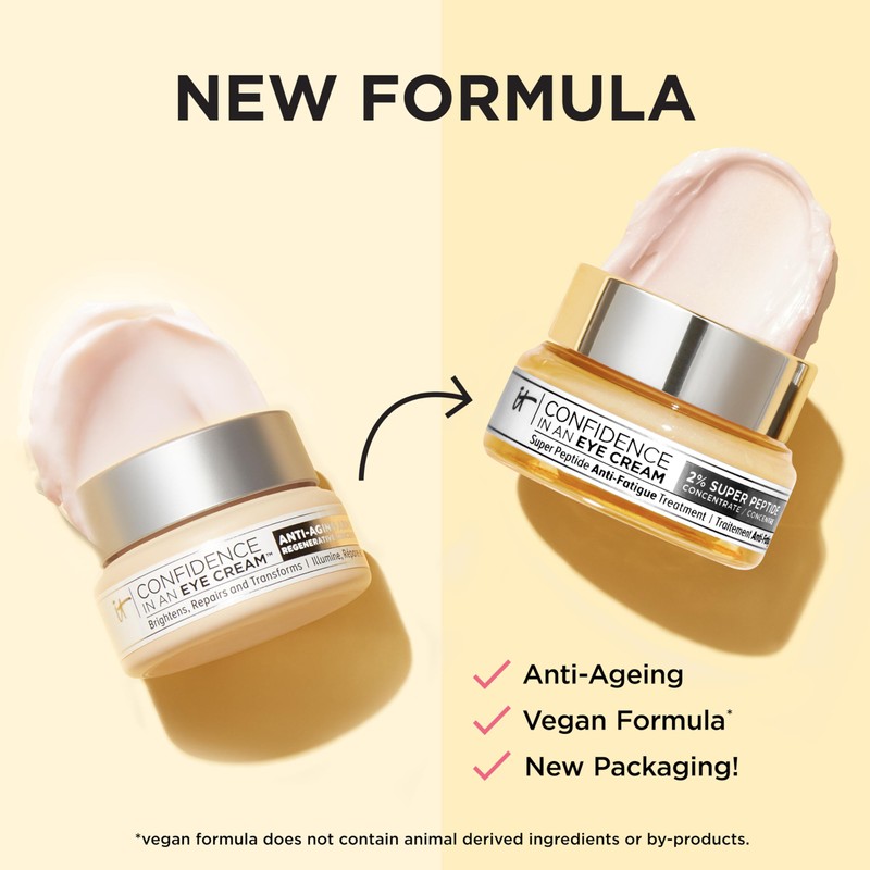 IT Cosmetics Confidence in an Eye Cream, Anti-Ageing Peptide Eye