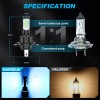 SJMYXCLW FOR 2002-2003 HONDA CBR954RR MOTORCYCLE HEADLIGHT LED BULB SUPER
