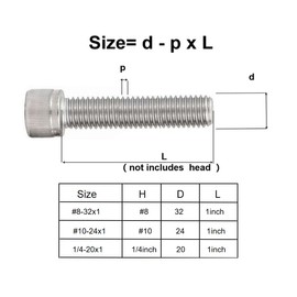 #10-24x1/4 Socket Head Cap Screws Bolts, 304 Stainless Steel 18-8, Allen Socket Hex Drive, Full Thread, Bright Finish, Pack of 20