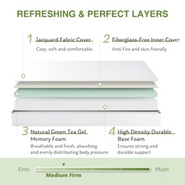 EGOHOME 10 Inch Twin Mattress, Memory Foam Mattress with Green Tea Cooling Gel, Pressure Relief Floor Mattress in a Box, Medium Firm Feel, CertiPUR-US Certified, 75''L x 38''W White