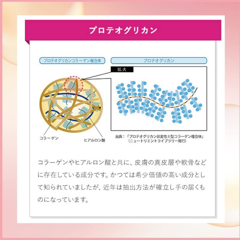 Viewpower Proteoglycan, Collagen (Jelly) Pack of 32