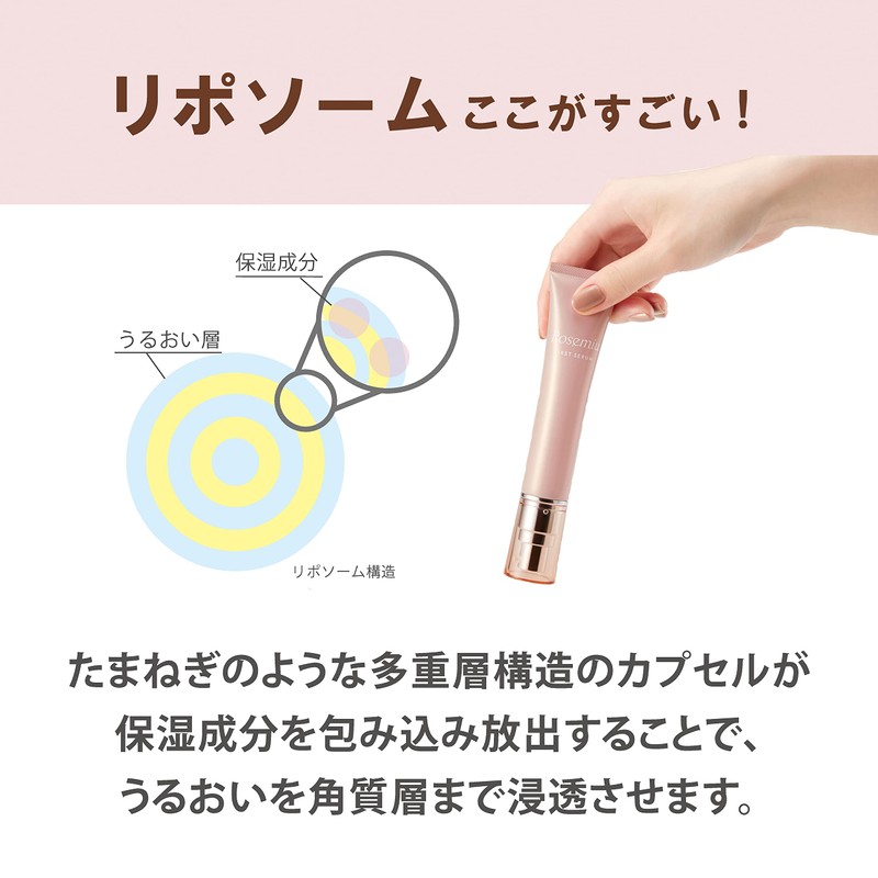 RosemiuRosemiu (Proprietary Developed Liposome) Booster Introduction Serum for Skin Troubles