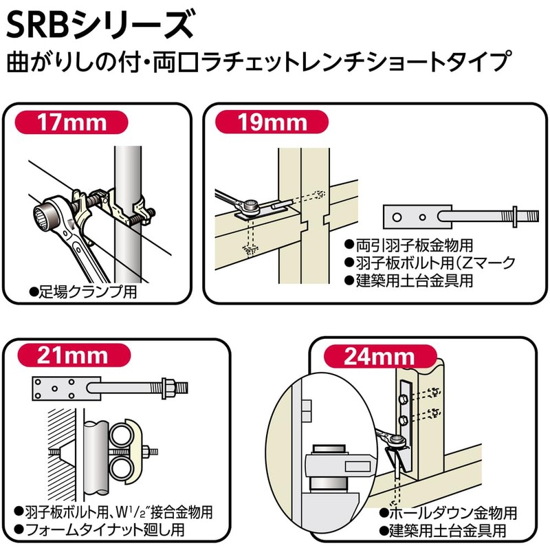 Supertool Super Ratchet Wrench with Curved Shino