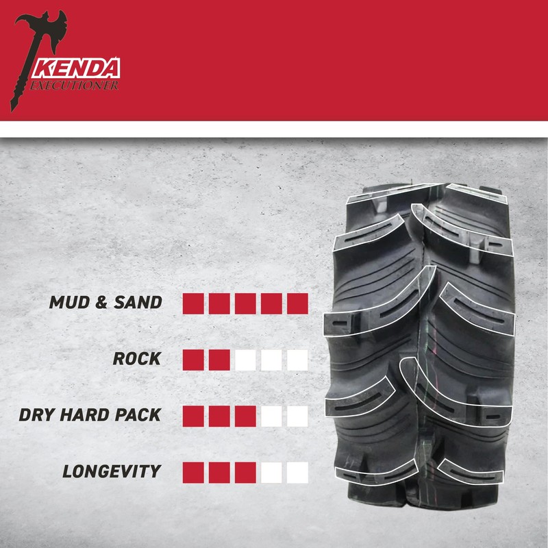 Kenda Executioner K538-27x12-12 Rear Tire for All Terrain (ATV), UTV,