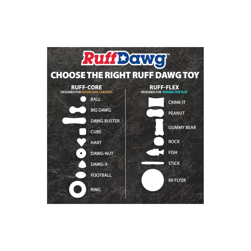 Ruff Dawg Dawgnut Juguete para Perro