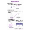 【2025 New Arrival】Weight Scale, Body Fat Meter, Body Composition Monitor,