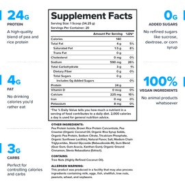 LEGION Plant+ Vegan Protein Powder, Chocolate - Rice and Pea, Plant Based Protein Blend. Gluten Free, GMO Free, Naturally Sweetened and Flavored, 20 Servings, (Chocolate)