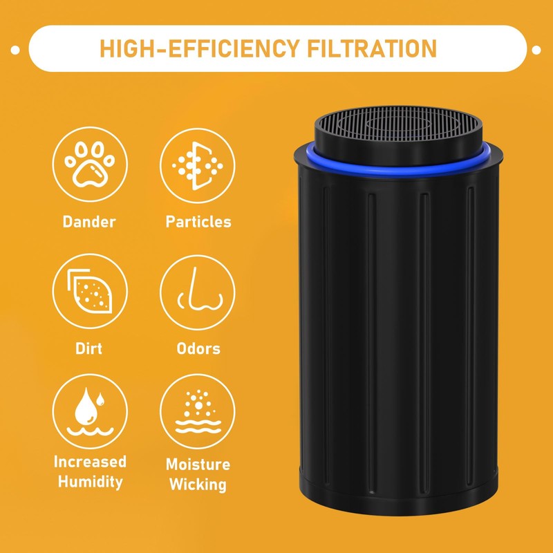 FC-50 Replacement Filters Compatible with Vitamix FoodCycler FC-50 and and