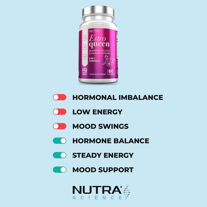 EstroQueen – Estrogen Support Tablets for Women Hormone Balance Supplement