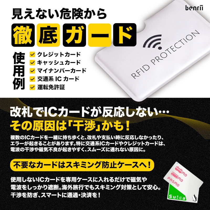 Benrii Anti-Skimming Case 5-Piece Set Credit Card Transit IC Interference