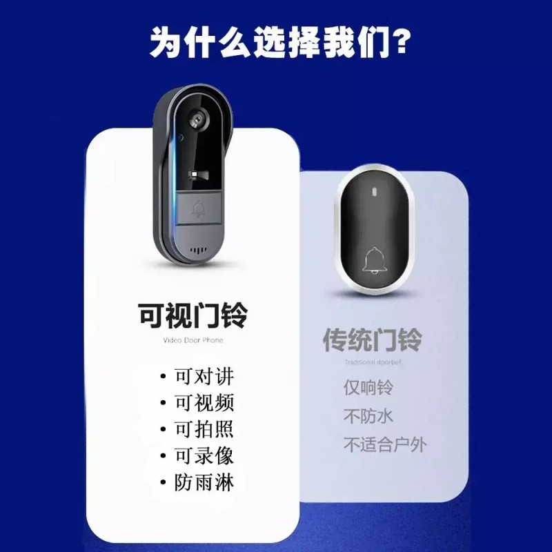 A 비디오폰 비디오 도어벨 통화 무선 인터폰 화상 링 [B.