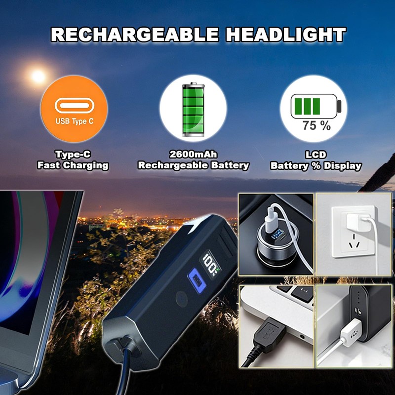 Bike Lights Rechargeable Bicycle Headlight High Lumens Bicycle Front Light