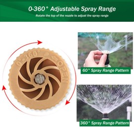 YOUNLEN Set of 2 Circular Sprinkler + Metal Spike,Sector Sprinkler Lawn Sprinkler Settings 0-360 ° for Garden Irrigation,UV Resistant ABS Plastic Sprinkler