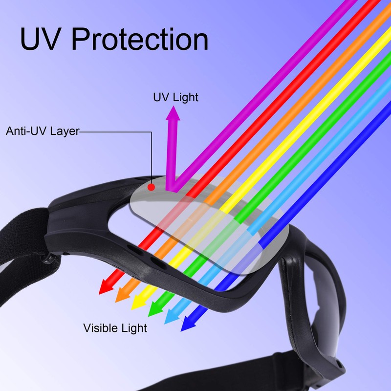Binboll UV Protective Outdoor Glasses Motorcycle Goggles Military Sunglasses Tactical