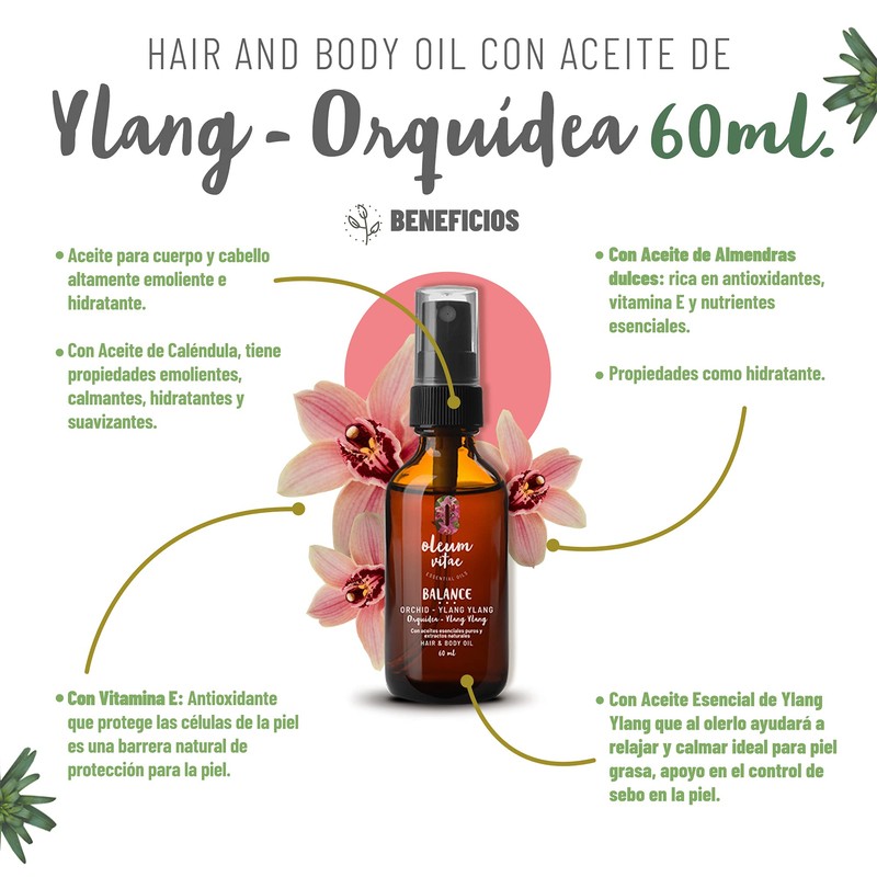 OLEUM VITAE Kit Aceites Cabello Y Cuerpo Florales