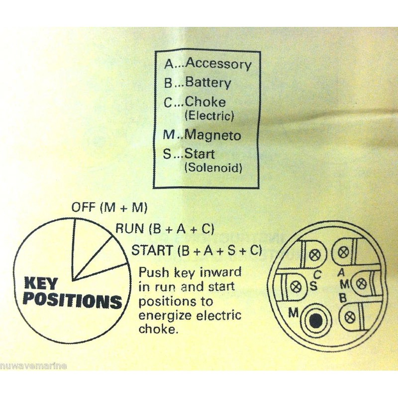 SeaChoice Evinrude/Johns