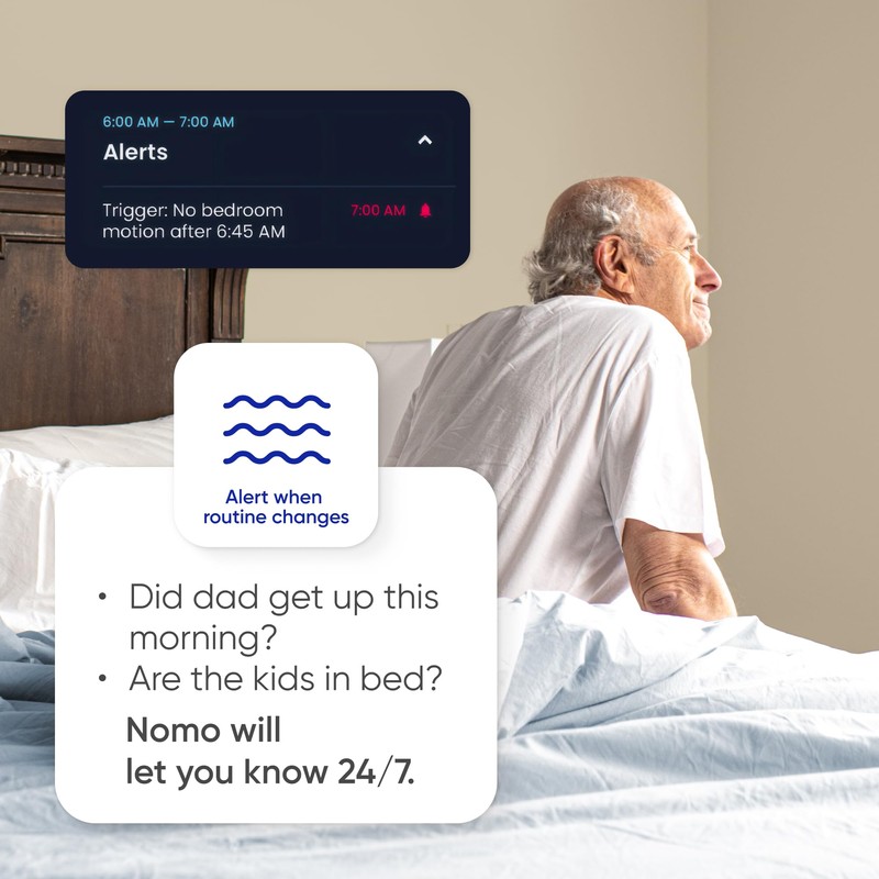 Nomo Smart Care Satellite - Eliminate Dead Zones & Boost