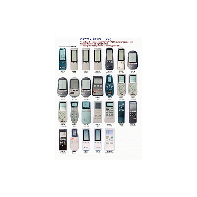 Electra Air Conditioner Remote Control-Airwell Emailair RC-7 RC7-I RC-2 YKR-F016E