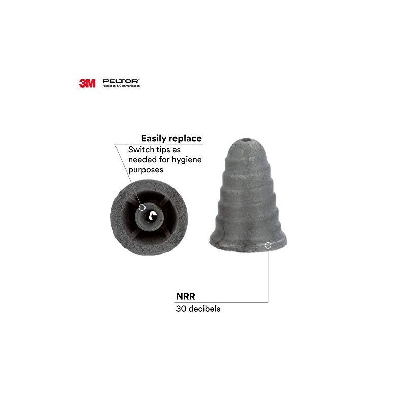 Replacement Tip, F/ORA TAC, PK10