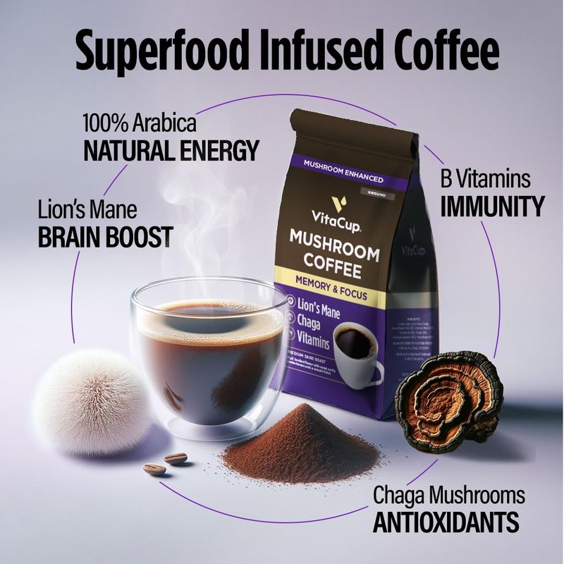 VitaCup Focus Mushroom Coffee Grounds, with Lions Mane, Chaga, B