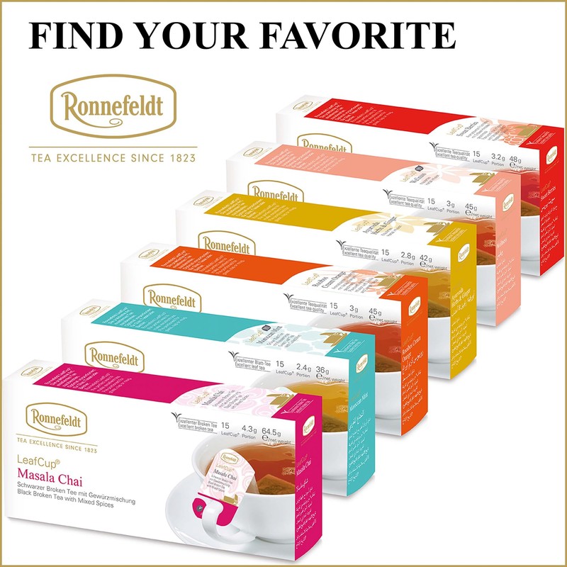 Ronnefeldt LeafCup Sencha Orange & Lime BIO – Organic Loose