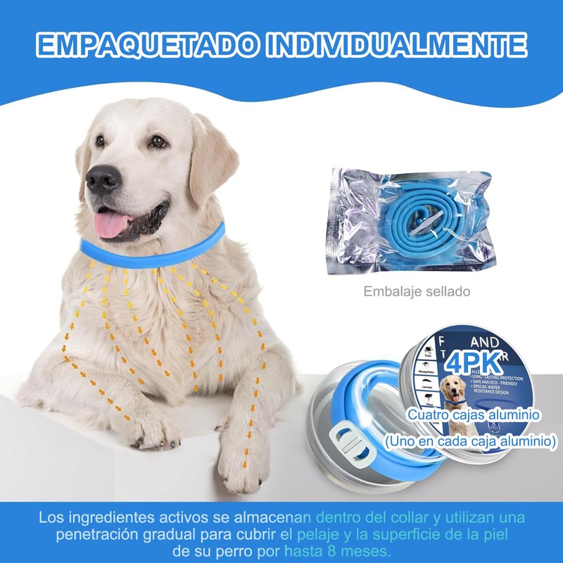 RYEWGRV 4 Pieza Collar con Hebilla, 65CM/26.6in (Azul)