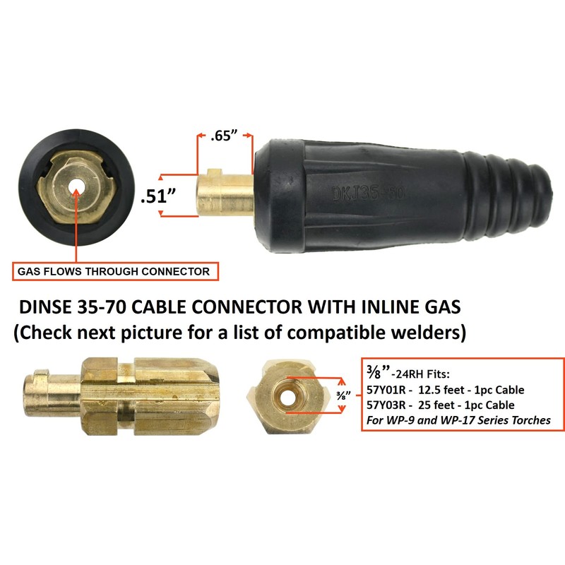 SÜA® - Dinse 35-70 plug, INLINE Gas, with 3/8''-24 Cable