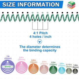 120 Pack Plastic Spiral Binding Coils Binder Binding Spirals Rings Multi Size Spiral Binding Wire Combs Spines Coils, 4:1 Pitch, 1/4 5/16 3/8 1/2 9/16 5/8 3/4 7/8 Inch (Pastel Color)