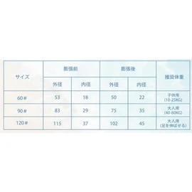 浮輪 子供 60 90 インフレータブル浮き輪 大人用サイズ 外径75-83cm, 内径29-35cm グリーン&ホワイト (60)