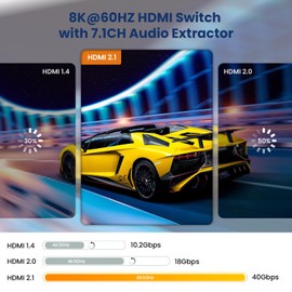 8K 60HZ HDMI Switch 4 In 1 Out with 7.1CH Audio Extractor and ARC, FERRISA HDMI 2.1 Switch Audio Converter Support Optical, L/R Audio, 4x1 HDMI Switch with Remote Support CEC, UHD, HDCP2.2, 3D, 40Gbps
