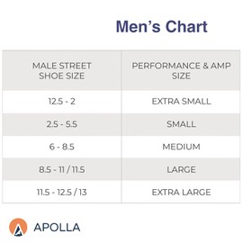 Apolla The AMP Compression Short Socks for Men and Women, 20-30 mmHg, As Seen on Shark Tank, Ankle, No Show Sock, 1 pair