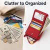Genuine Leather RFID Wallet – Slim Zipper Coin Purse and