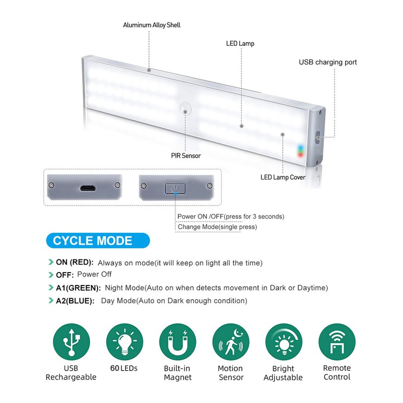 Motion Sensor Light LED Under Cabinet Closet Lighting USB Rechargeable