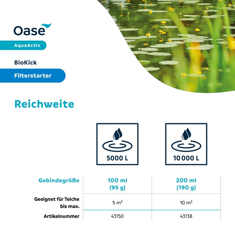 OASE 43150 AquaActiv BioKick Pond Bacteria Starter Bacteria for Fish