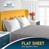 Sunshine Comforts Egyptian Cotton Flat Sheets Breathable, Anti Wrinkle, Shrink