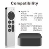 Replacement Apple TV Remote (Apple Remote)