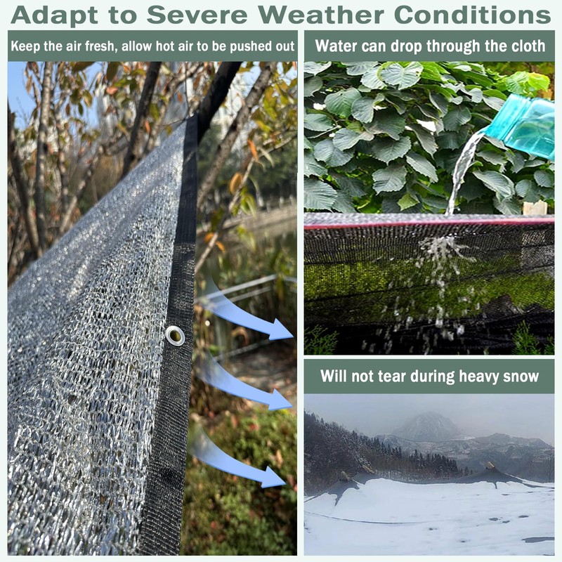 AIMFIKIOR 85% Heavy Duty Aluminum Foil Shade Cloth, 13 x