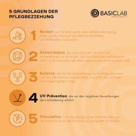 BasicLab Light protective cream SPF50+ Prevention and antioxidation, Dermatological protective cream SPF50 light formula all skin types, UVA, UVB, HEV