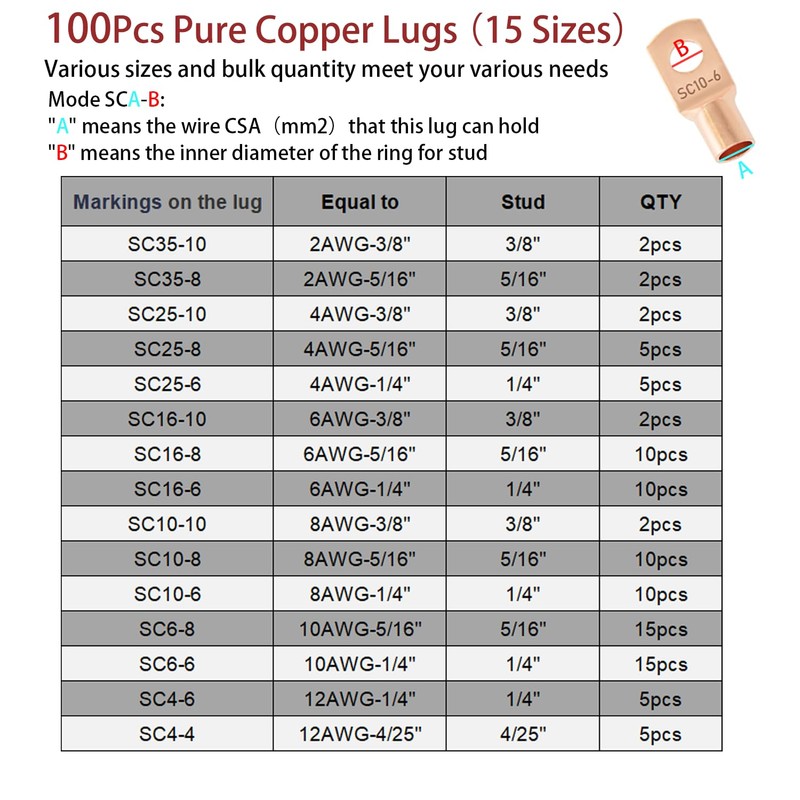 Cable Lug Crimping Tool with 100Pcs Copper Wire Lugs, Battery