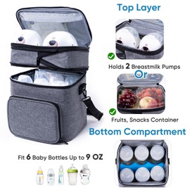SFYBYHEART Breastmilk Storage Bag with Ice Pack for 6 Baby Bottles - Expandable Breast Pump Bag with Cooler for 6 Mam Bottles Up to 9 Ounce - Bottle Cooler Bag for Daycare