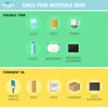 STATIONERY ISLAND Chalk Pens for blackboard, Liquid Chalk Markers for