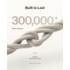 Belkin Cable Eco USB-C a USB-C de 6.6 pies, 60