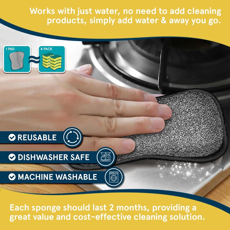 Multi-Purpose Kitchen Pads by Smith’s® | 12 Pack | Washing