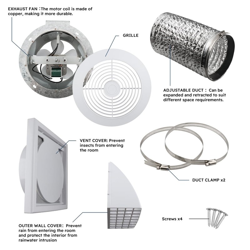 Quini 512M Through-the-Wall Exhaust Fan, White Grille, 6-inch Diameter vent,