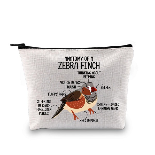 PYOUL Zebra Finch Lover Gift Anatomy of A Zebra Finch