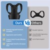 Back Brace Posture Corrector for Women and Men, Adjustable Back