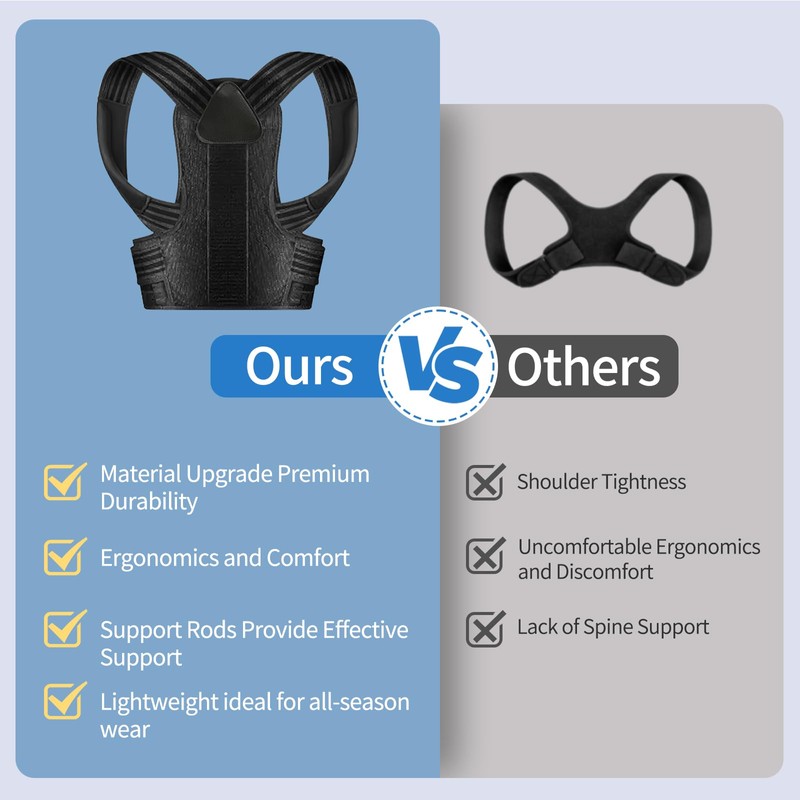 Back Brace Posture Corrector for Women and Men, Adjustable Back